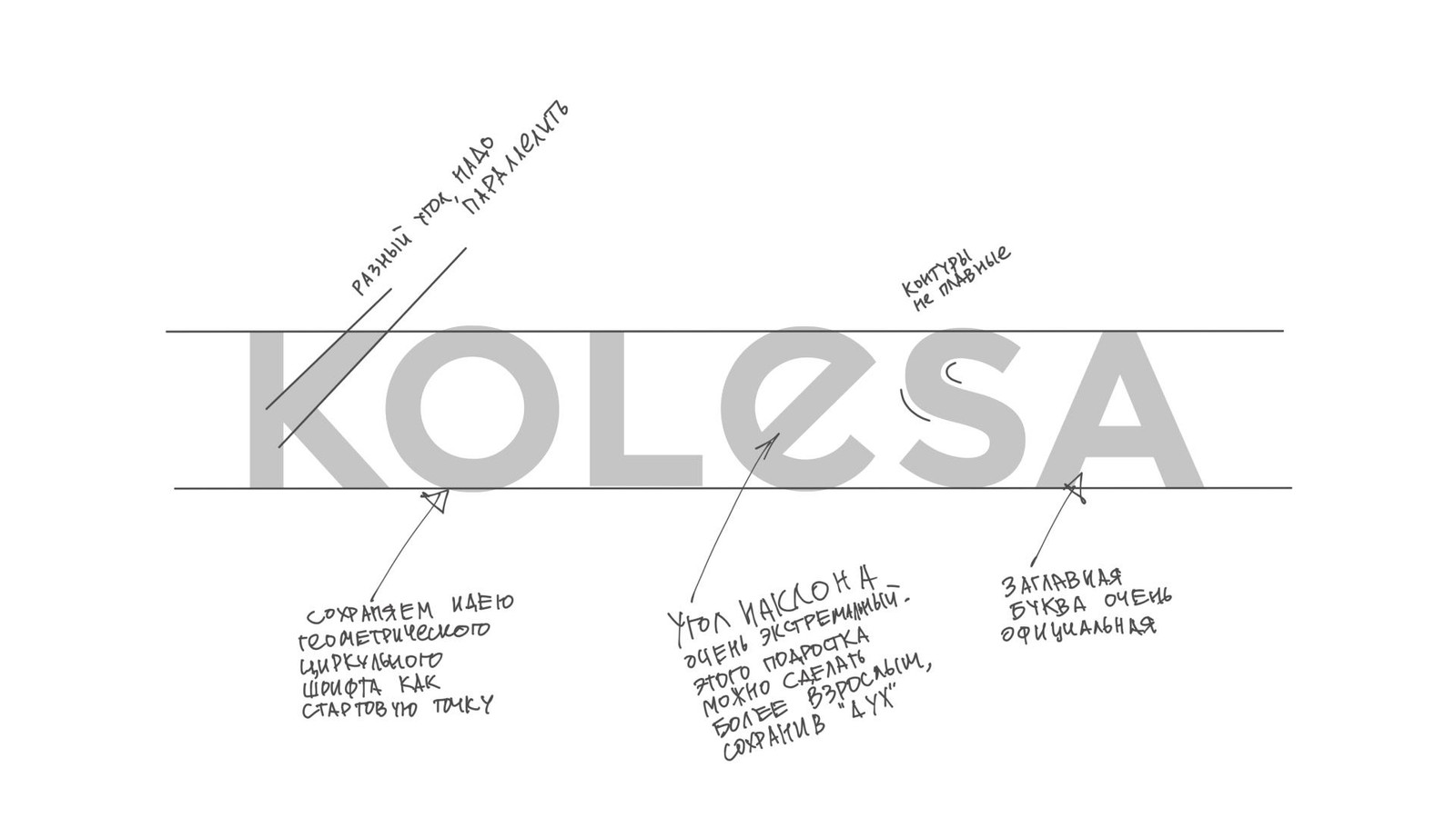 kolesa-016